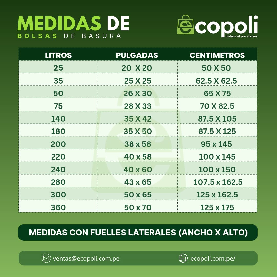 Bolsas para Residuos